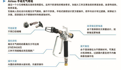 德国WAGNER瓦格纳尔高压无气喷枪图片,德国WAGNER瓦格纳尔高压无气喷枪图片大全,天津市斯普瑞机电设备销售-2-